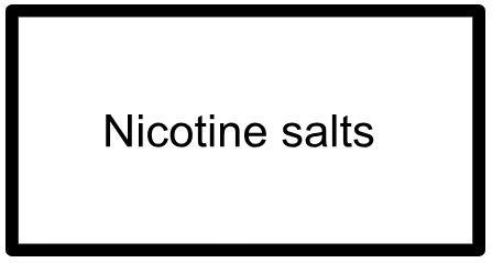 NIC SALTS