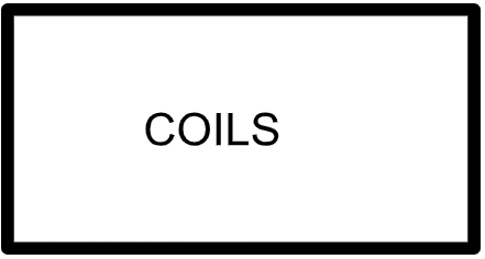 Coils
