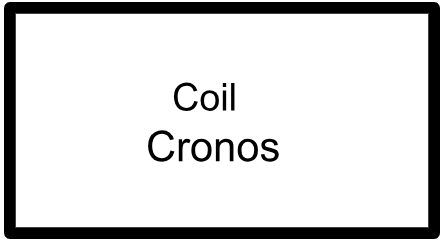 Coil - Cronos