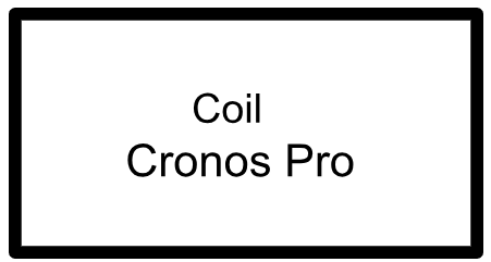 Coil - CRONOS PRO